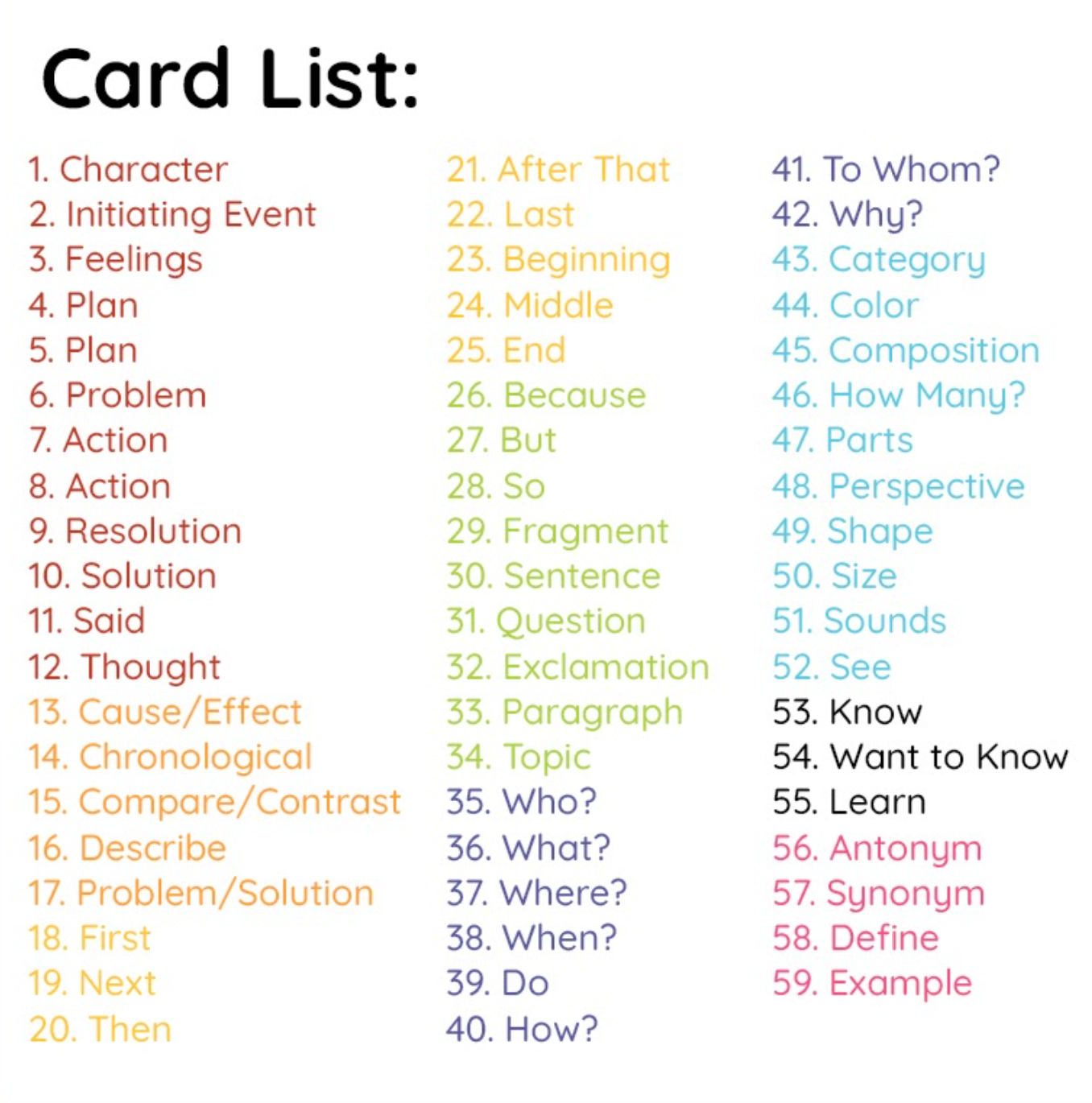 [title]Story Cue Card Deck