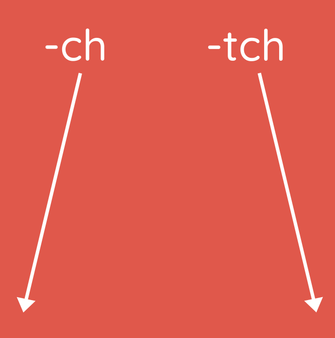 -ch/-tch Spelling Pattern Word Sort