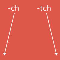 Thumbnail for -ch/-tch Spelling Pattern Word Sort