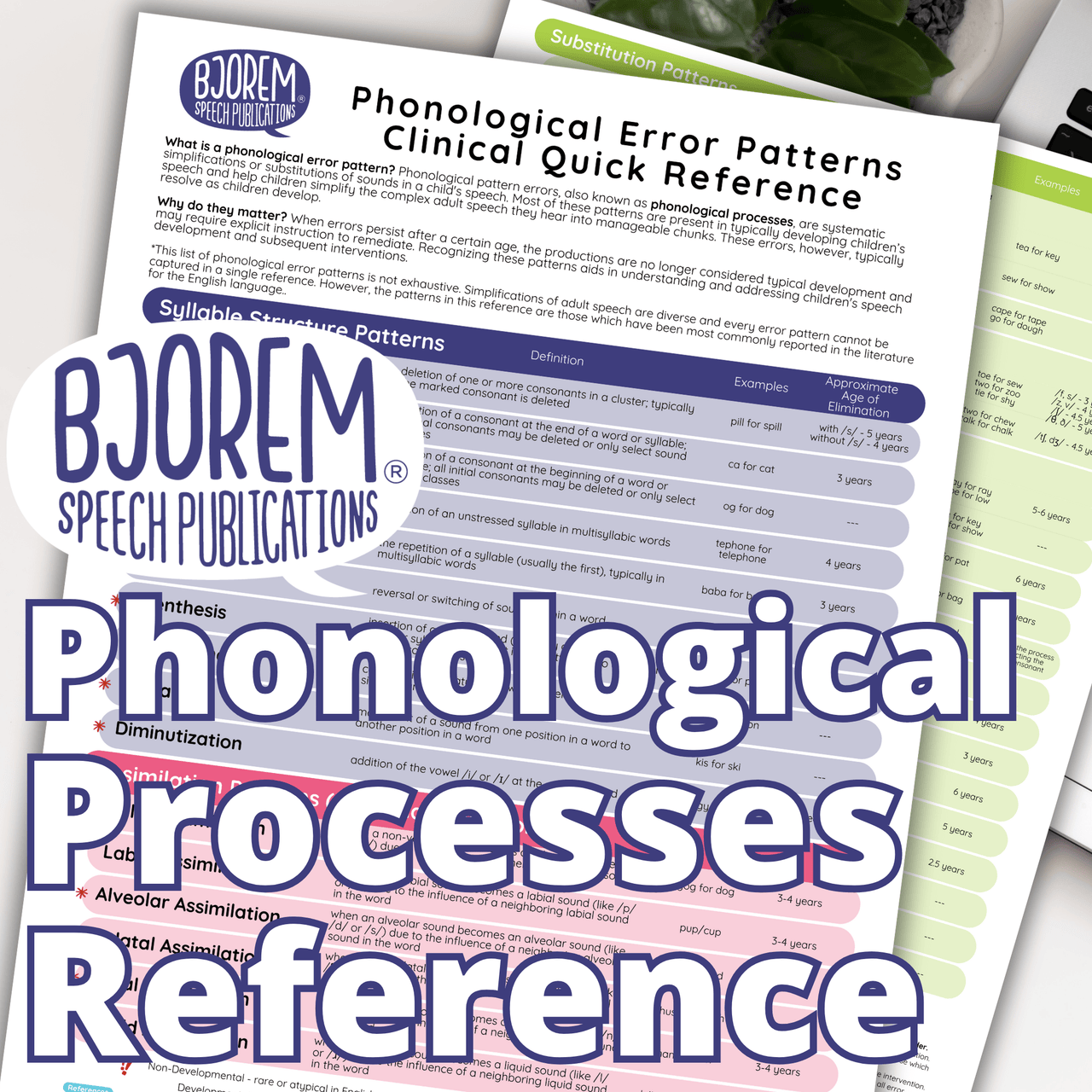 Bjorem Speech Downloads | Free Speech Therapy Materials | Speech ...