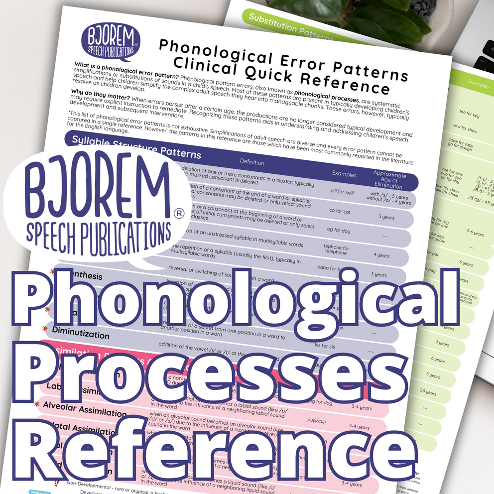 Bjorem Speech Downloads | Free Sound Cue Cards | Speech Publications ...