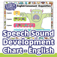 Thumbnail for Speech Sound Development Chart - English Consonant Acquisition