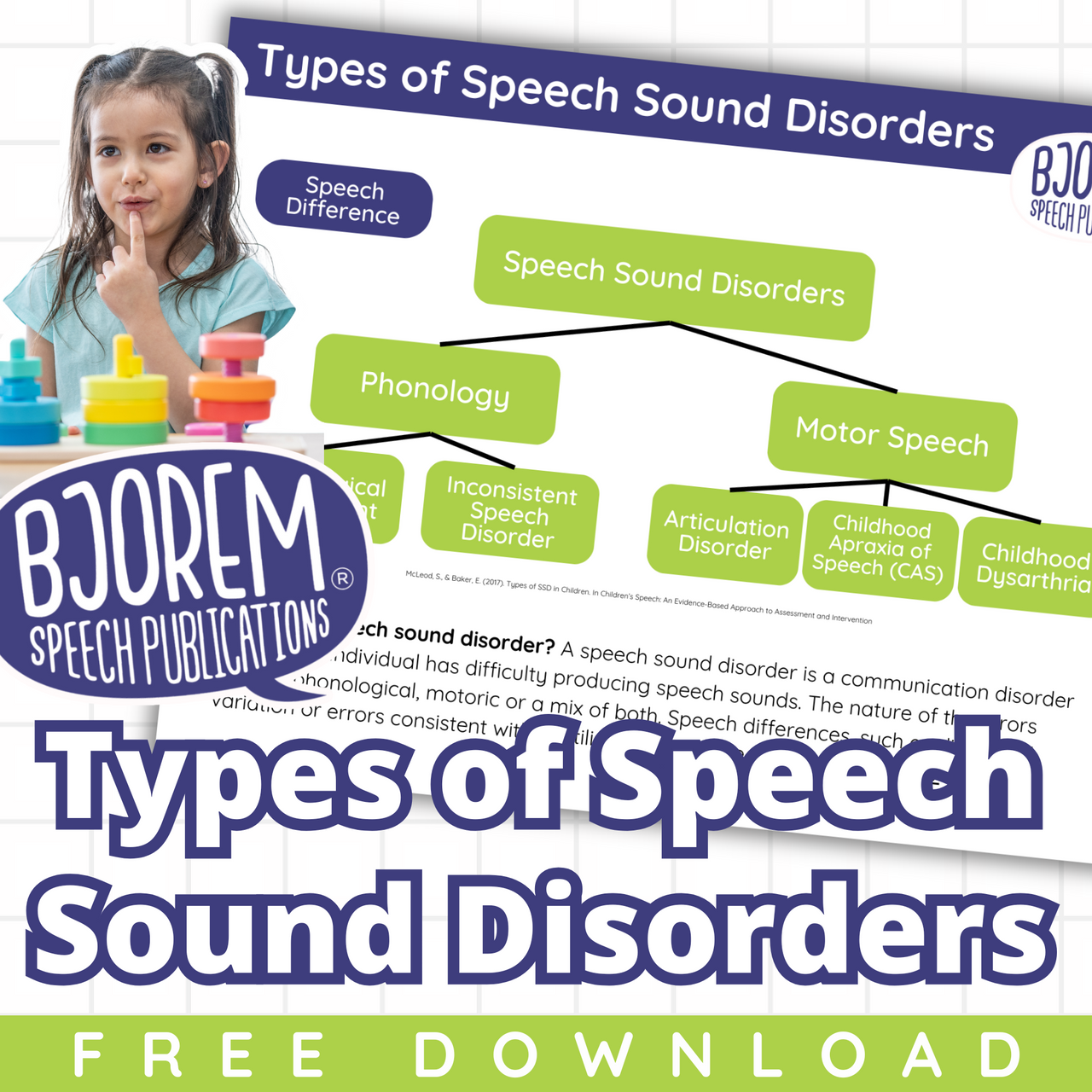 Types of Speech Sound Disorders Reference - FREE Download