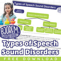 Thumbnail for Types of Speech Sound Disorders Reference - FREE Download