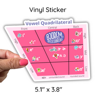 Thumbnail for [title]Vowel Quadrilateral Sticker