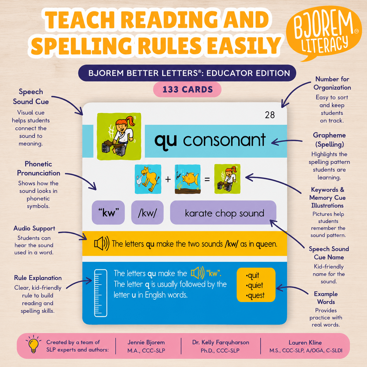 Bjorem Better Letters®: Educator Edition - Bridging the Phoneme-Grapheme Gap Bjorem Speech Better Letters - Educator Edition for Speech & Literacy Best Speech Language Therapy Tools