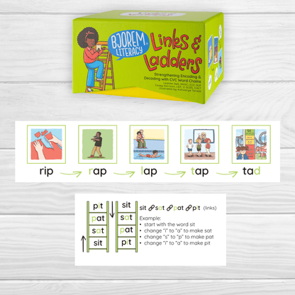Links and Ladders: CVC Word Chains and Ladders Word Chaining: Links and Ladders for Engaging Reading Skills Best Speech Language Therapy Tools