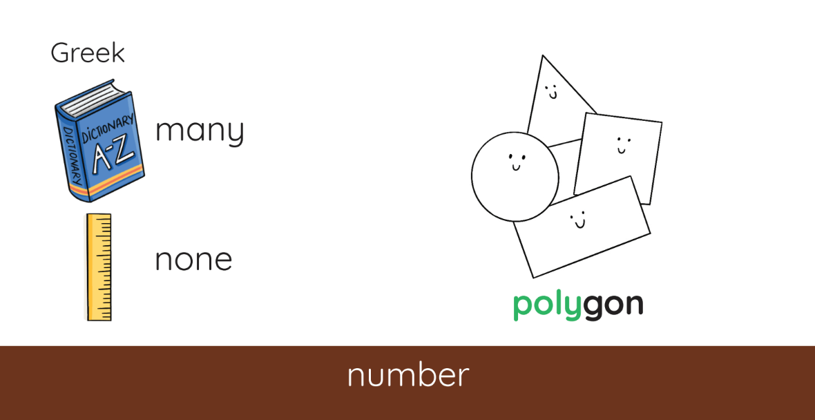 Prefixes, Suffixes and Bases Prefixes, Suffixes & Bases - Bjorem Speech® Literacy & Vocabulary Best Speech Language Therapy Tools