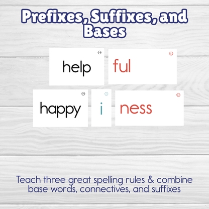 Prefixes, Suffixes and Bases Prefixes, Suffixes & Bases - Bjorem Speech® Literacy & Vocabulary Best Speech Language Therapy Tools