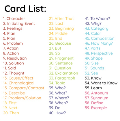 Story Cue Card Deck Shop the Best Cue Cards Decks - Bjorem Speech Products Best Speech Language Therapy Tools