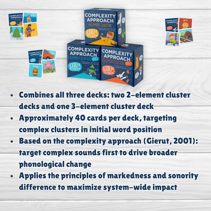 2-3 Element Clusters Complexity Approach Bundle Phonological Element Clusters Complexity Approach Bundle Best Speech Language Therapy Tools