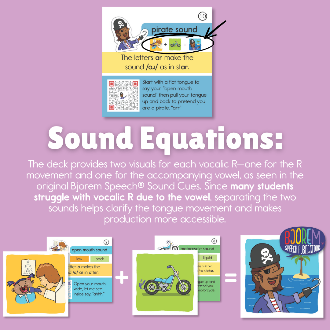 2nd Edition R Sound Cues Effective R Sound Speech Therapy Tools  Best Speech Language Therapy Tools