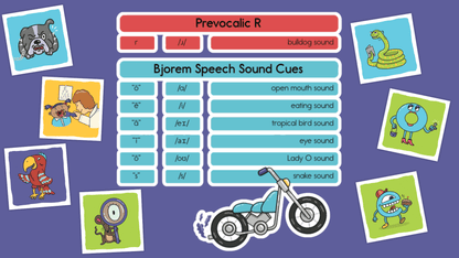 2nd Edition R Sound Cues Effective R Sound Speech Therapy Tools  Best Speech Language Therapy Tools