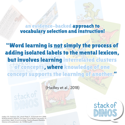 Bjorem® Stack of Dinos: Dinosaur Themed Picture Vocabulary Cards Bjorem® Stack of Dinos: Dinosaur Themed Picture Vocabulary Cards Best Speech Language Therapy Tools