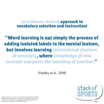 Bjorem® Stack of Sports: Sports Themed Picture Vocabulary Cards Bjorem® Stack of Sports: Sports Themed Picture Vocabulary Cards Best Speech Language Therapy Tools