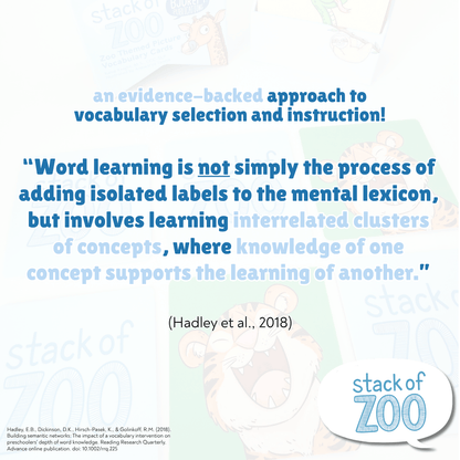 Bjorem® Stack of Zoo: Zoo Themed Picture Vocabulary Cards Bjorem® Stack of Zoo: Zoo Themed Picture Vocabulary Cards Best Speech Language Therapy Tools