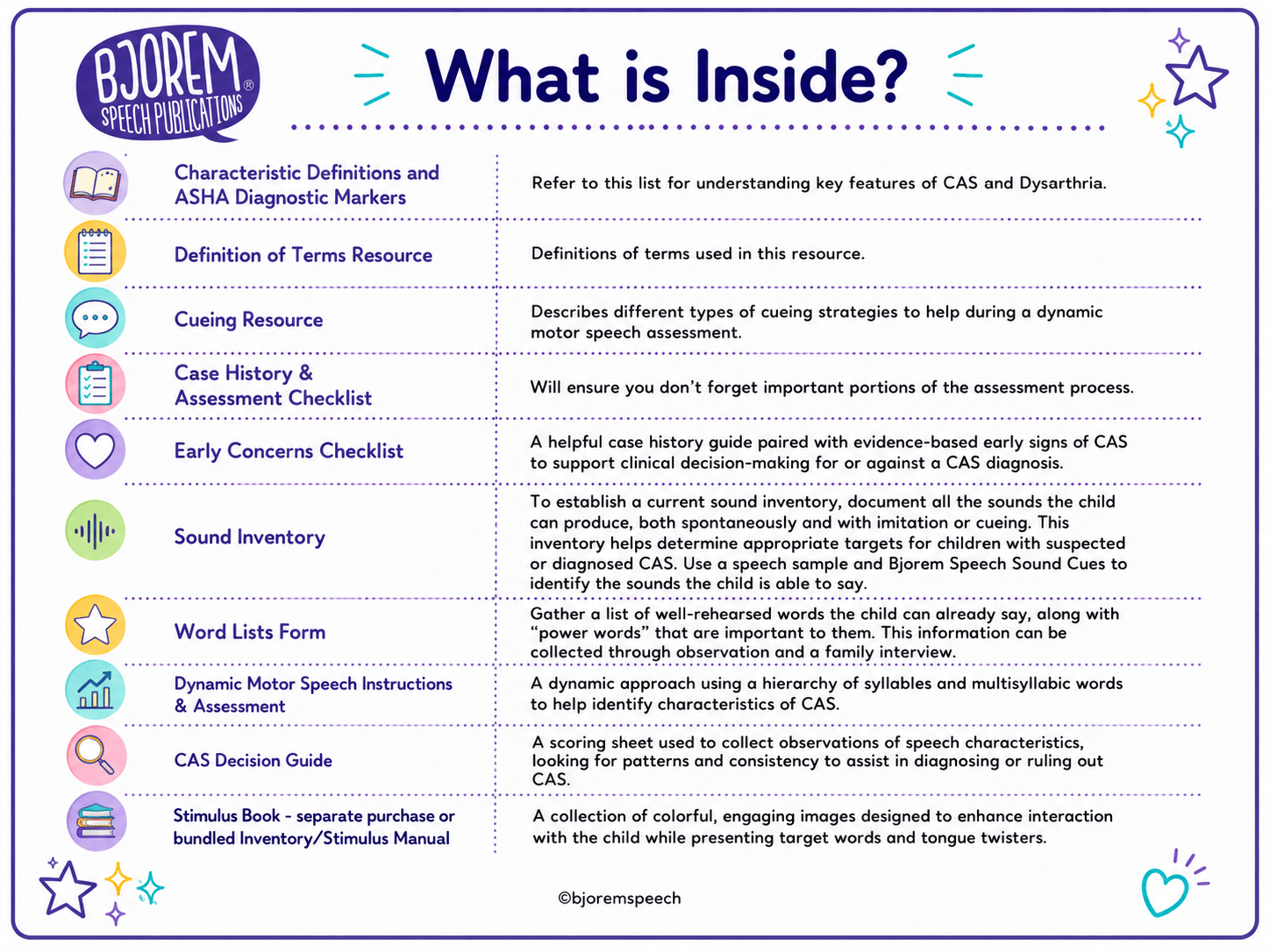 CAS Assessment - Dynamic Inventory/CAS Decision Guide by Bjorem Speech - Download CAS Assessment Guide for Childhood Apraxia of Speech Best Speech Language Therapy Tools