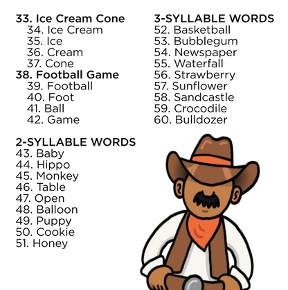 Cycles Intervention: Syllableness Phonology Targets Bjorem Speech® Cycles: Syllableness Phonology Amy Graham Best Speech Language Therapy Tools