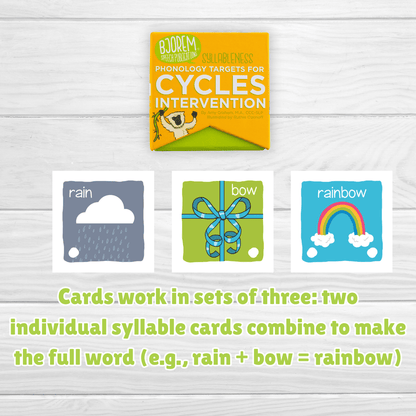 Cycles Intervention: Syllableness Phonology Targets Bjorem Speech® Cycles: Syllableness Phonology Amy Graham Best Speech Language Therapy Tools