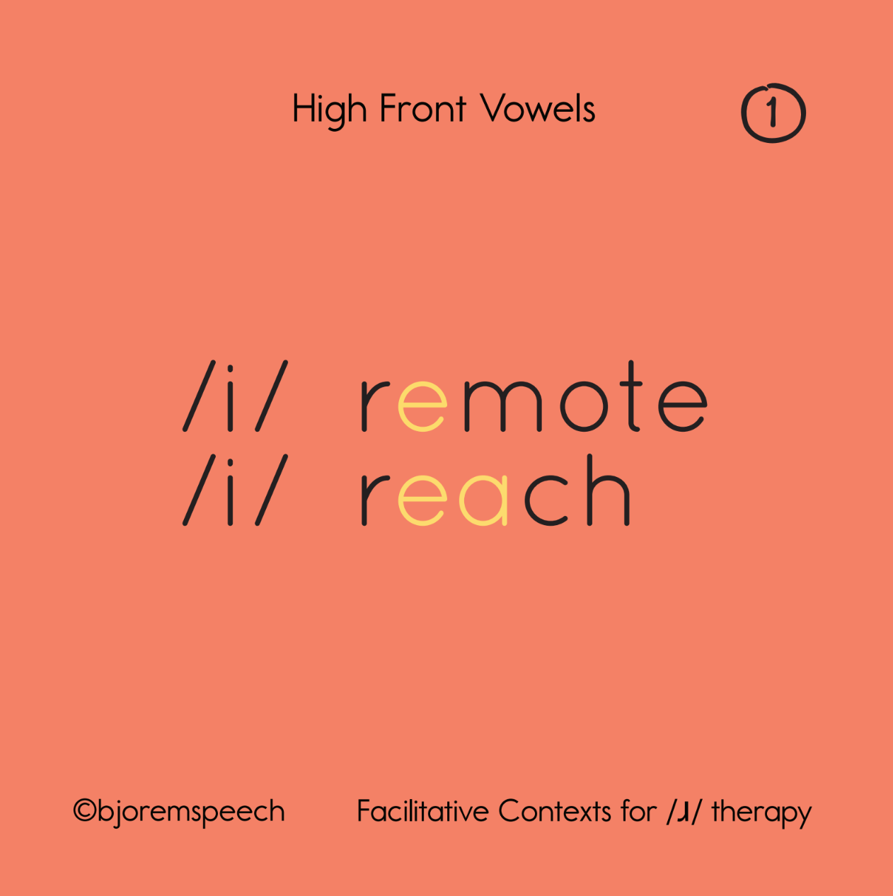 Facilitative Contexts /ɹ/ Inventory & Therapy Bundle Inventory & Facilitative Contexts Therapy Bundle Best Speech Language Therapy Tools