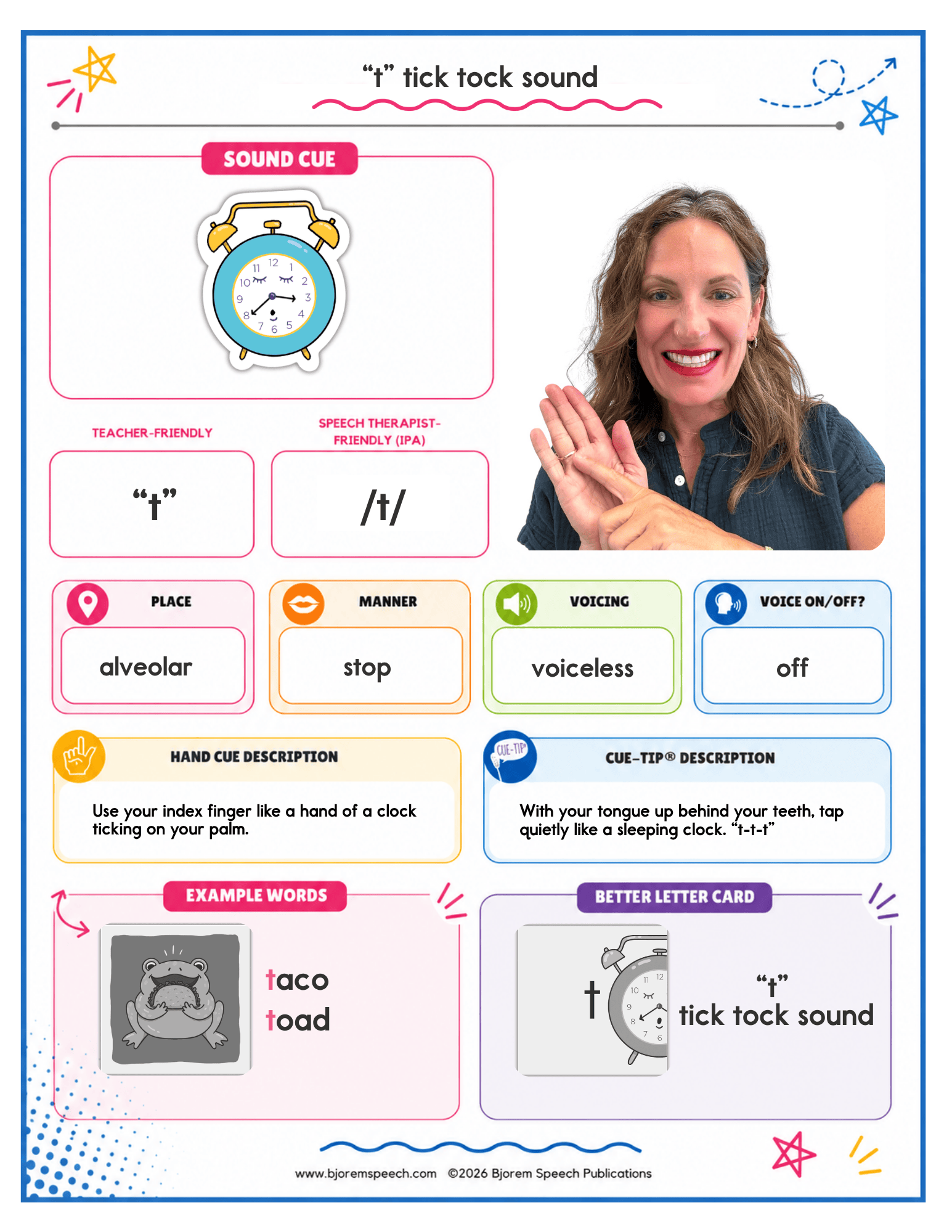From Stuck to Speaking: Teaching Consonant Sounds Using the Bjorem Speech Sound Cues From Stuck to Speaking: Teaching Consonant Sounds Using the Bjorem Speech Sound Cues Best Speech Language Therapy Tools