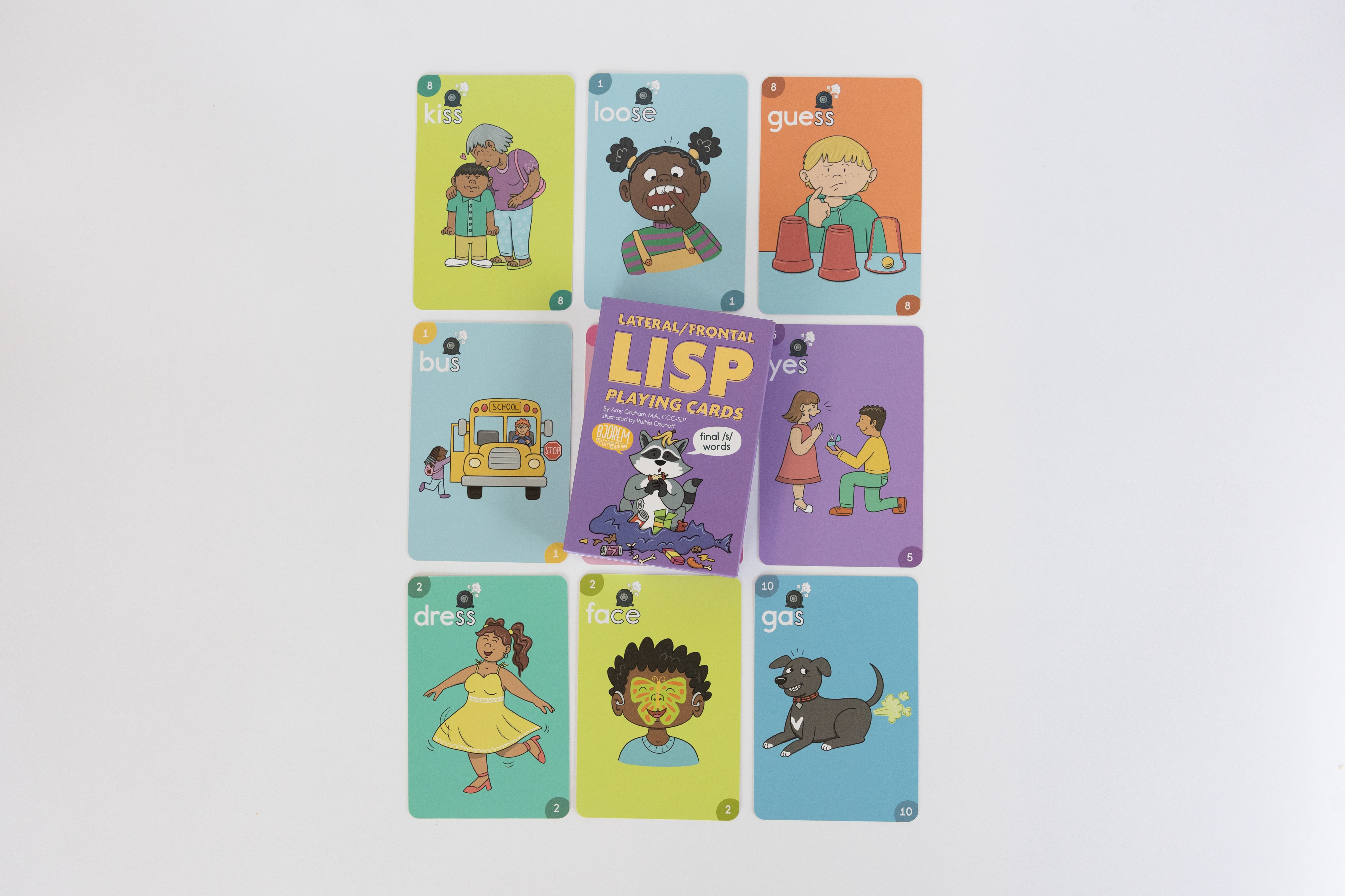 Lateral/Frontal Lisp Playing Cards — Final /s/ Words Lateral/Frontal Lisp Playing Cards — Final /s/ Words Best Speech Language Therapy Tools