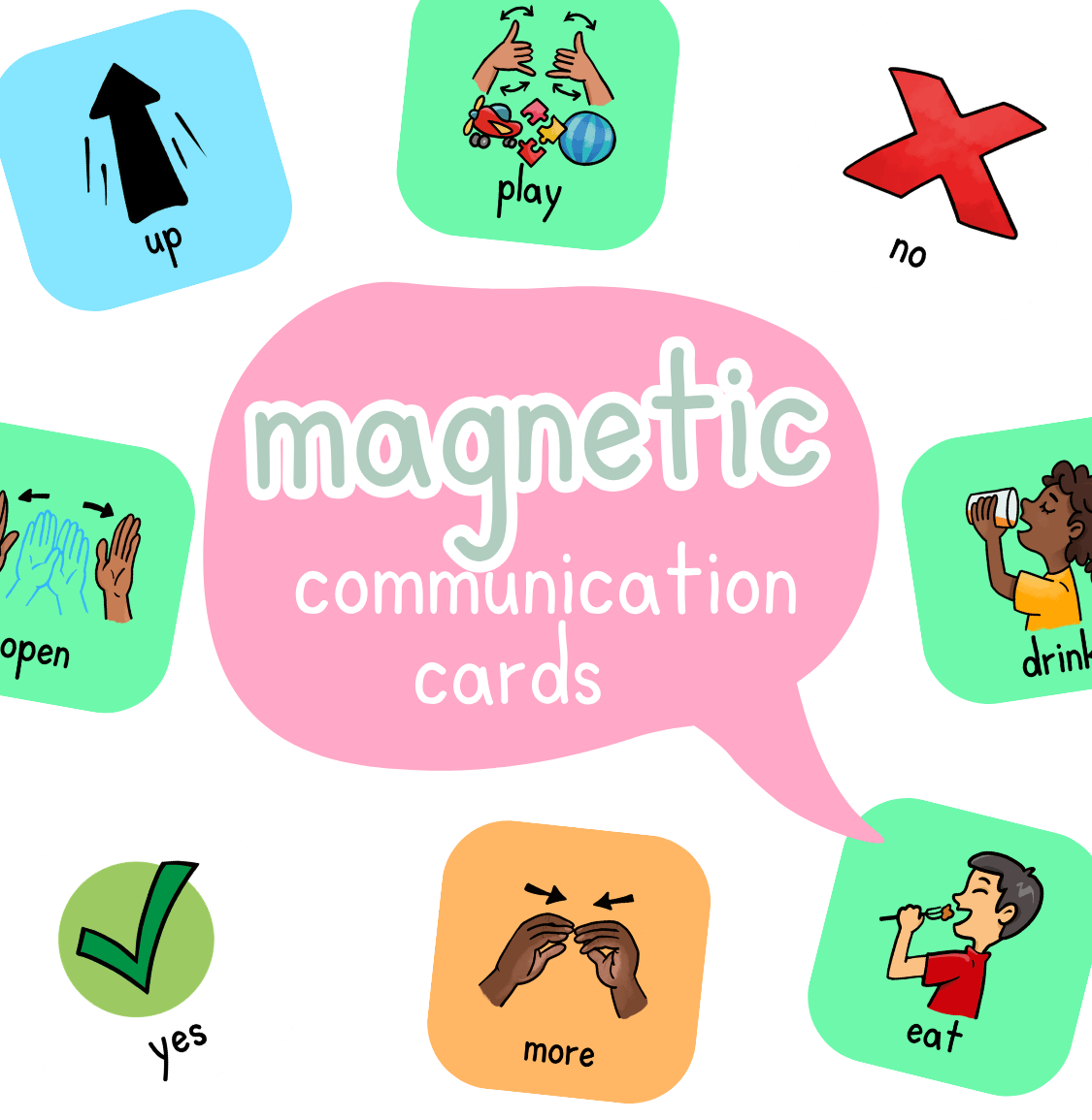 Magnetic Communication Cards 2.0 – Bjorem Speech®
