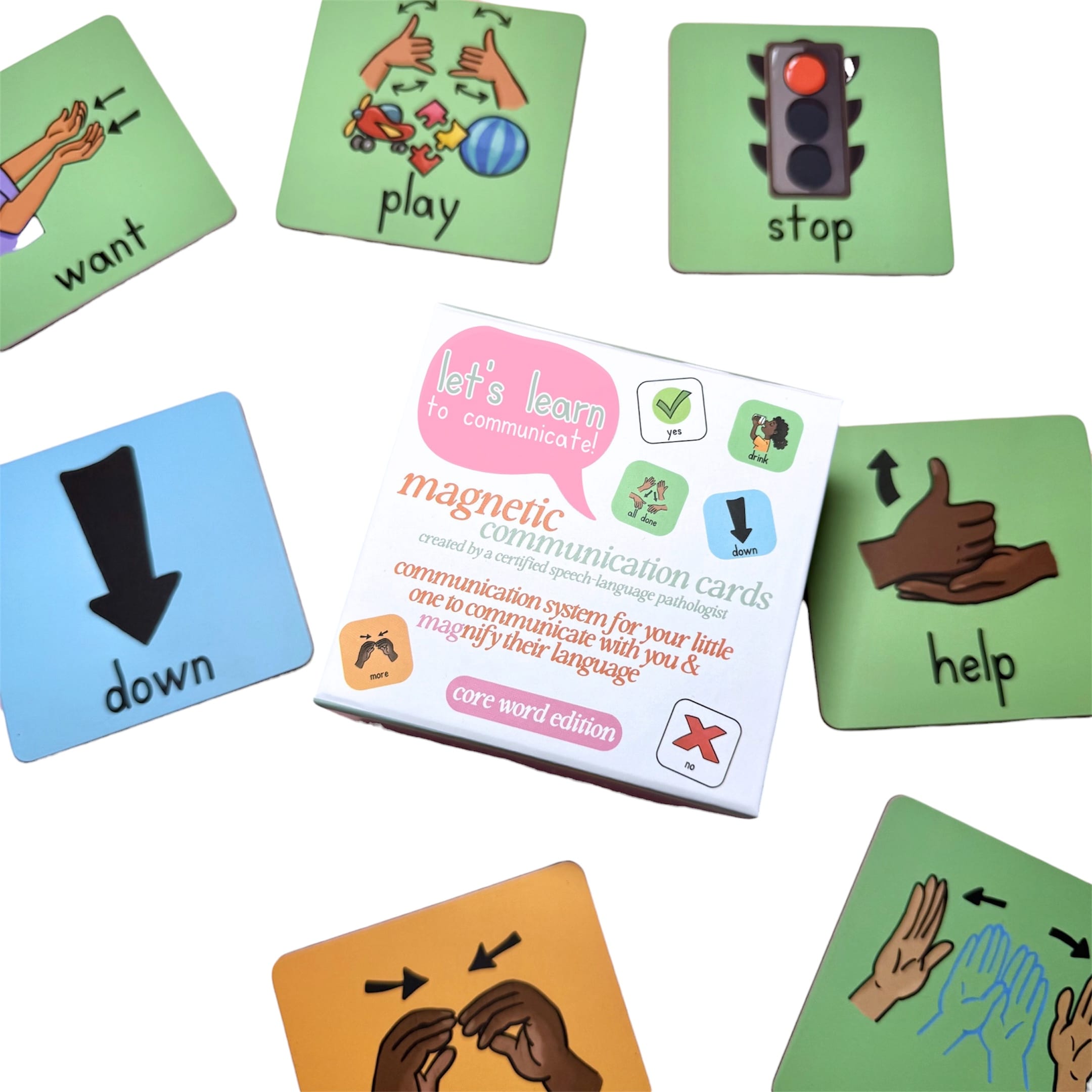 Magnetic Communication Cards 2.0 – Bjorem Speech®