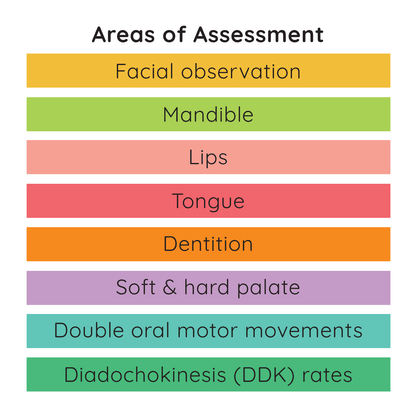 Oral Motor Assessment English & Spanish Oral Motor Assessment for Kids in Speech Therapy by Bjorem Speech Best Speech Language Therapy Tools