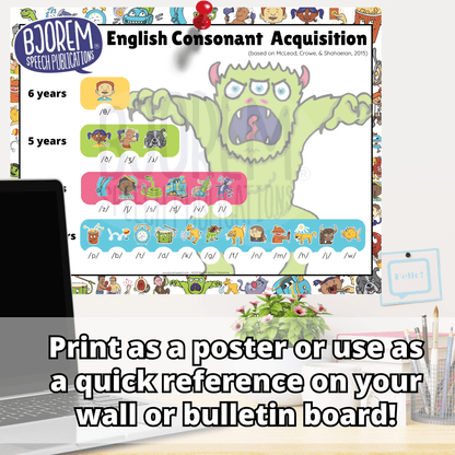 Speech Sound Development Chart - English Consonant Acquisition - Free Digital Download Speech Sound Development Chart - English Consonants Bjorem Speech®  Best Speech Language Therapy Tools