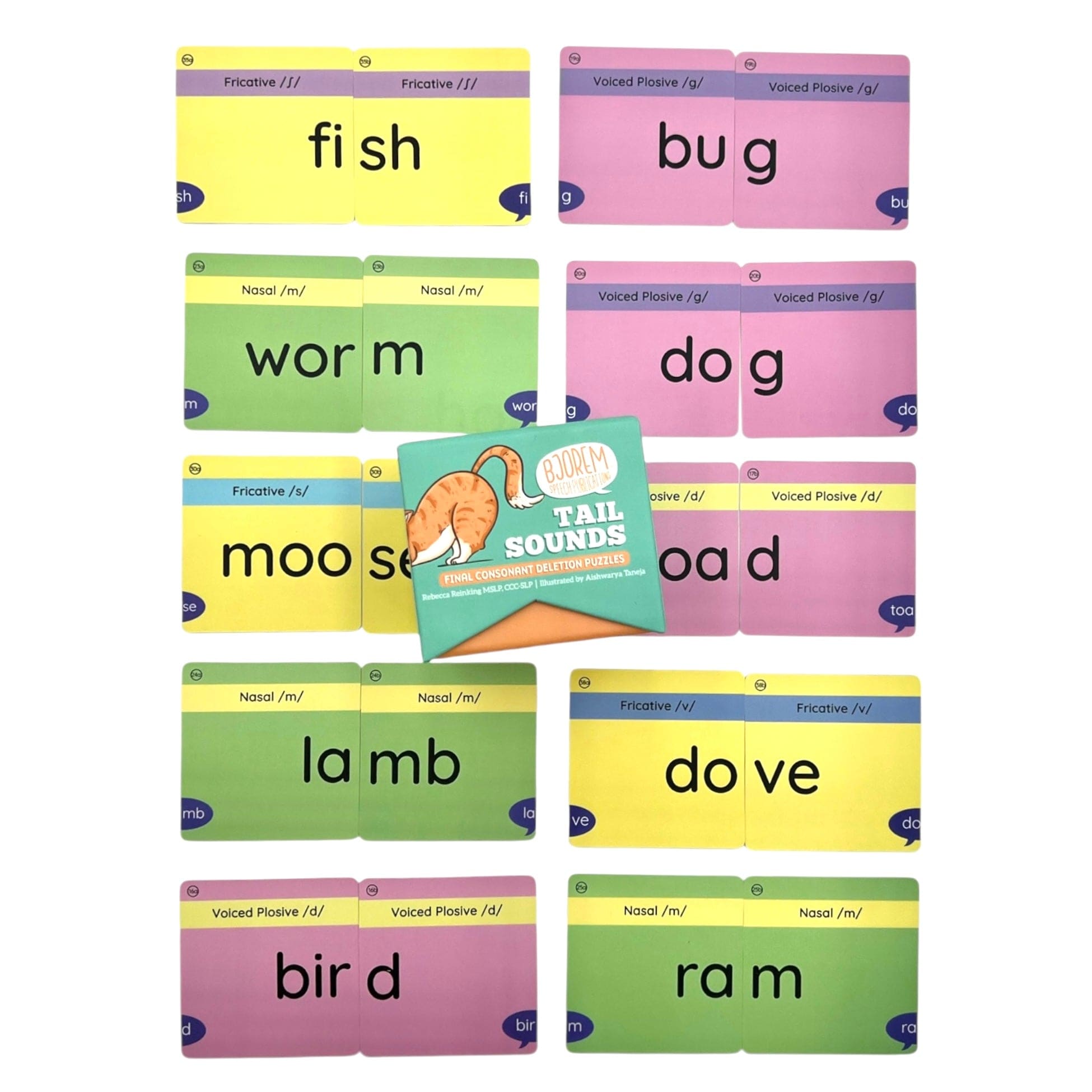 Tail Sounds Final Consonant Deletion Puzzles Final Consonant Deletion Puzzles for Engaging Learning Best Speech Language Therapy Tools