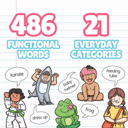 Bjorem Vocabulary includes 486 functional words in 21 everyday categories