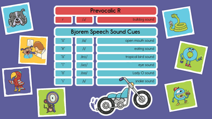 2nd Edition R Sound Cues Effective R Sound Speech Therapy Tools  Best Speech Language Therapy Tools
