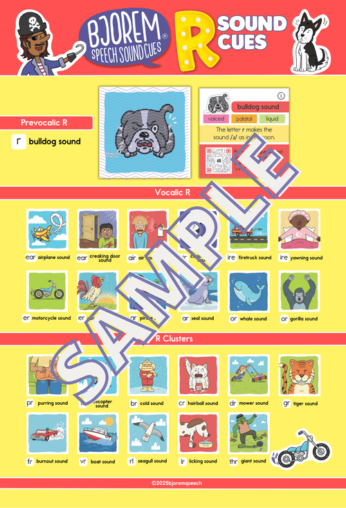 Bjorem PlayProof™ Speech Sound Cues Poster | Waterproof & Durable ...