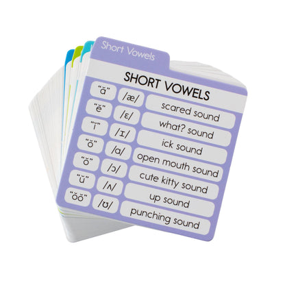 Bjorem Speech Sound Cues® - 2nd Edition Improve Speech with Bjorem Speech Sound Cue Cards Best Speech Language Therapy Tools