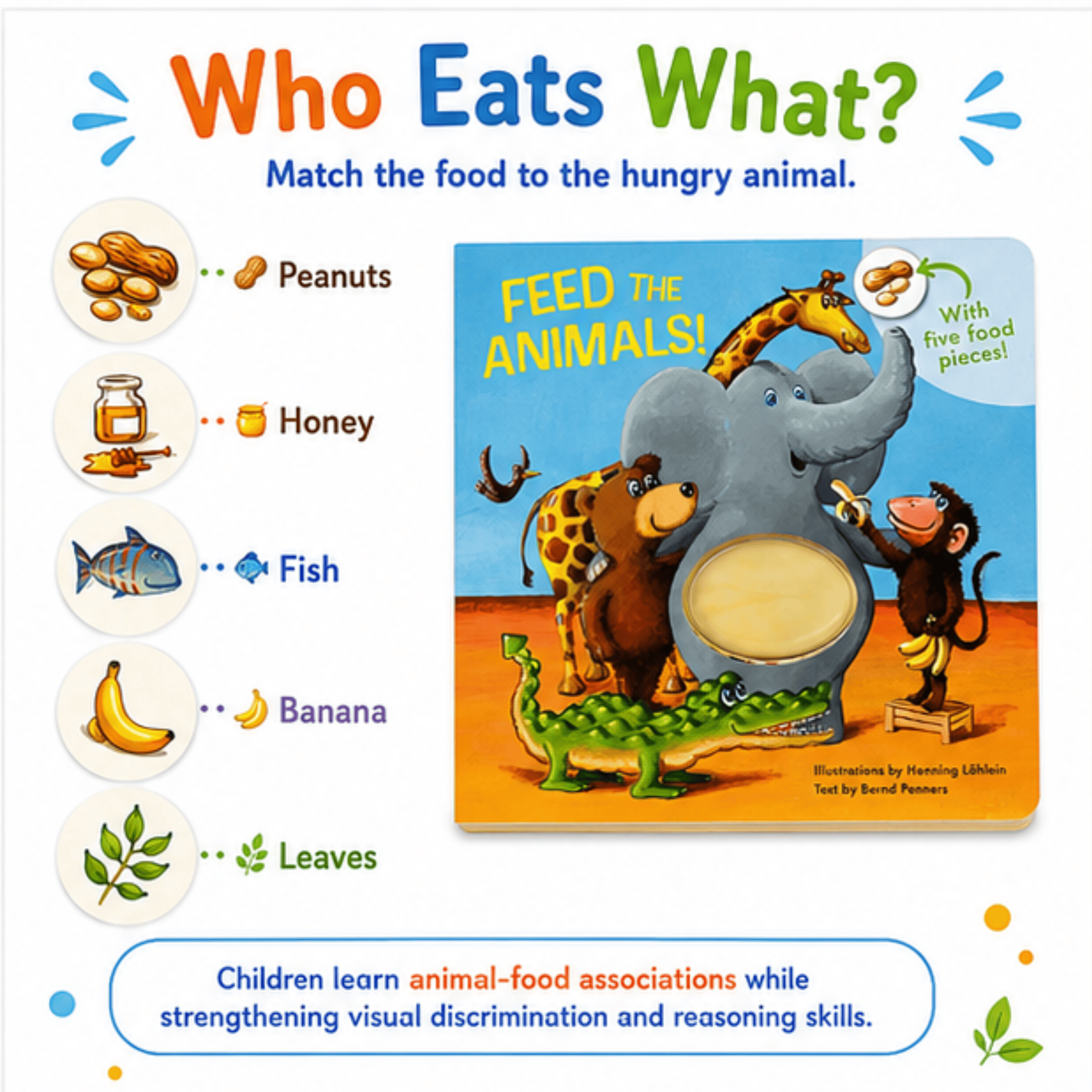 Feed the Animals: An Interactive Feeding Board Book Feed the Animals Interactive Feeding Board Book  Best Speech Language Therapy Tools