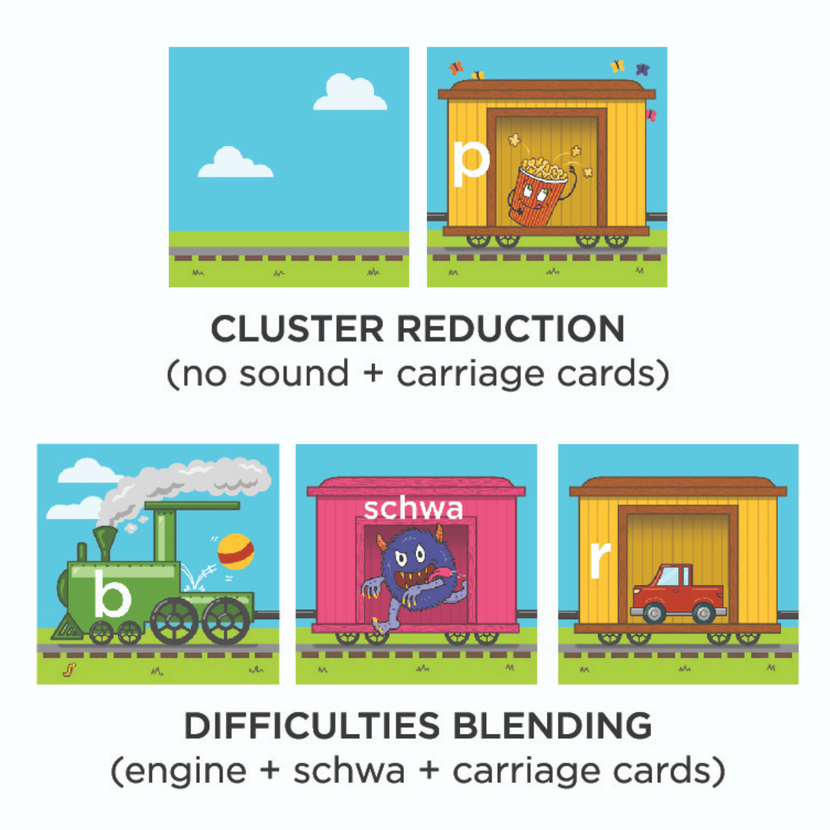 Cluster Cues for cluster reduction and blending