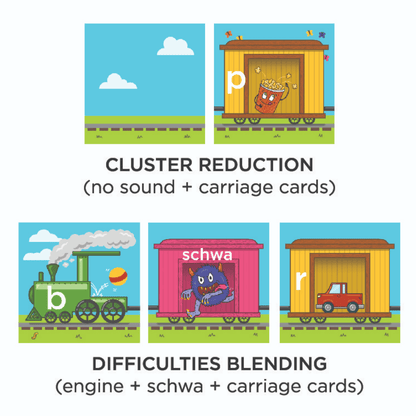 Cluster Cues for cluster reduction and blending