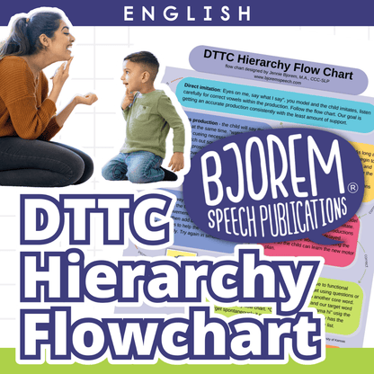 Free DTTC hierarchy flowchart for apraxia therapy from Bjorem Speech