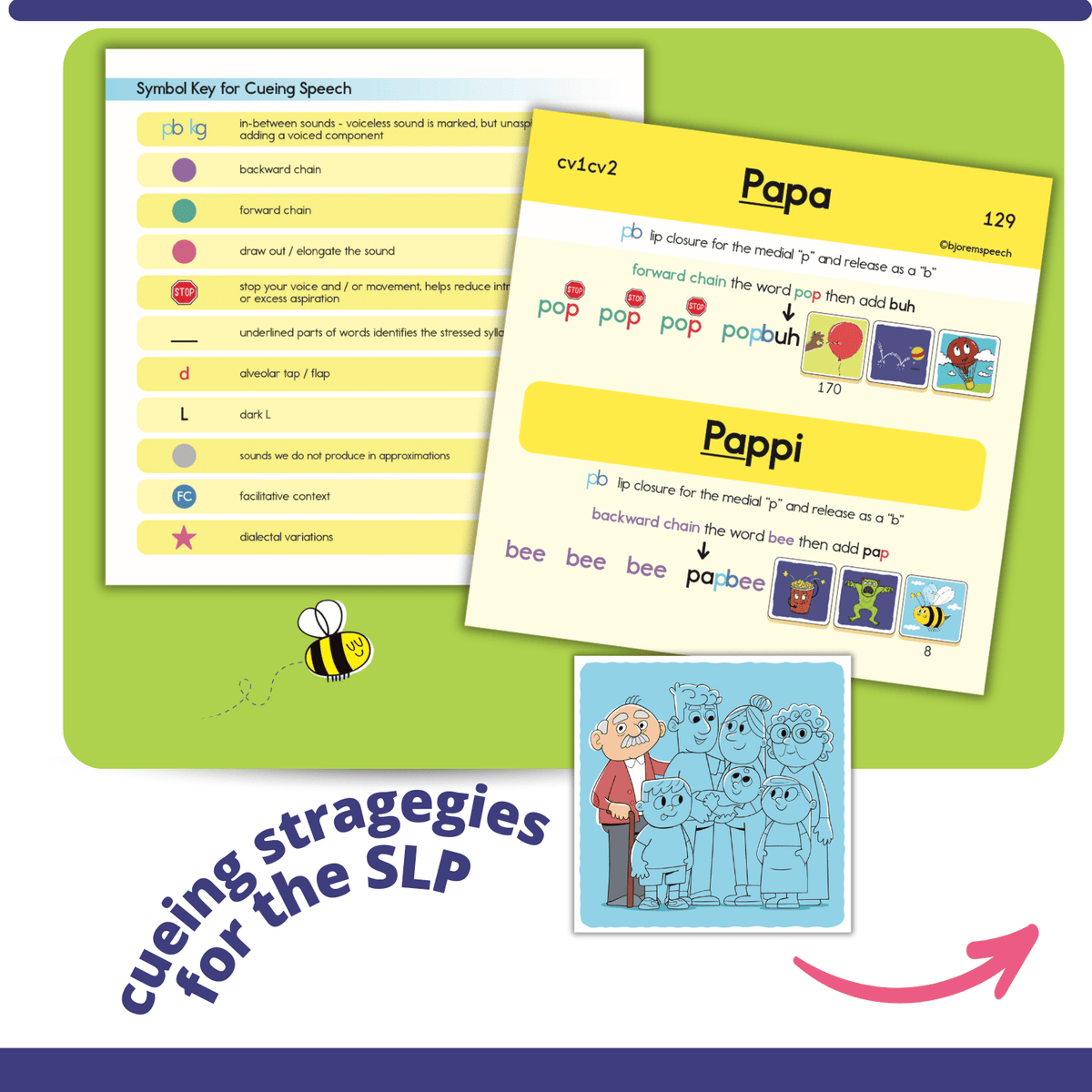 Card details and features of Grab and Grow apraxia targets