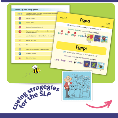 Card details and features of Grab and Grow apraxia targets