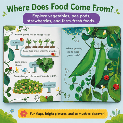 Peek Inside the Farm : Lift-a-Flap Peek Inside the Farm : Lift-a-Flap Best Speech Language Therapy Tools