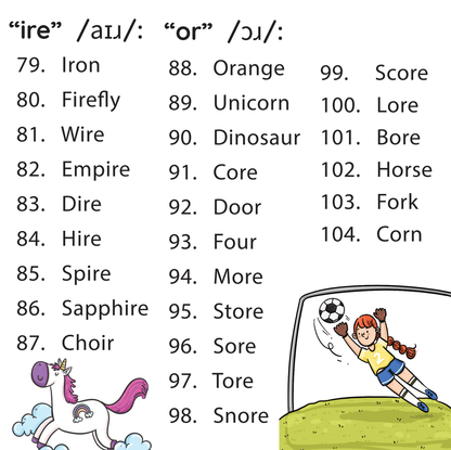 Vocalic or target word list