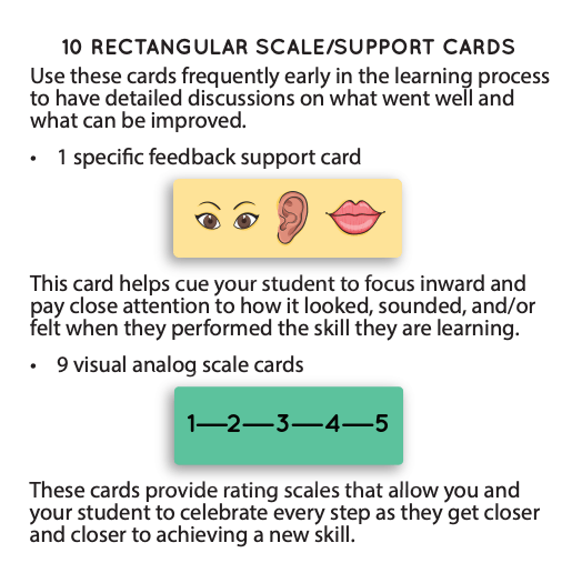 Self-Rating Deck card description