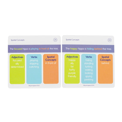 Backs of Spatial Concepts cards with adjectives, verbs and spatial concepts