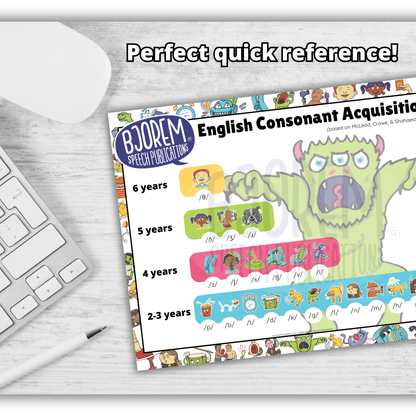 Speech sound development chart quick reference