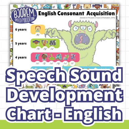 Free English consonant acquisition speech sound development chart