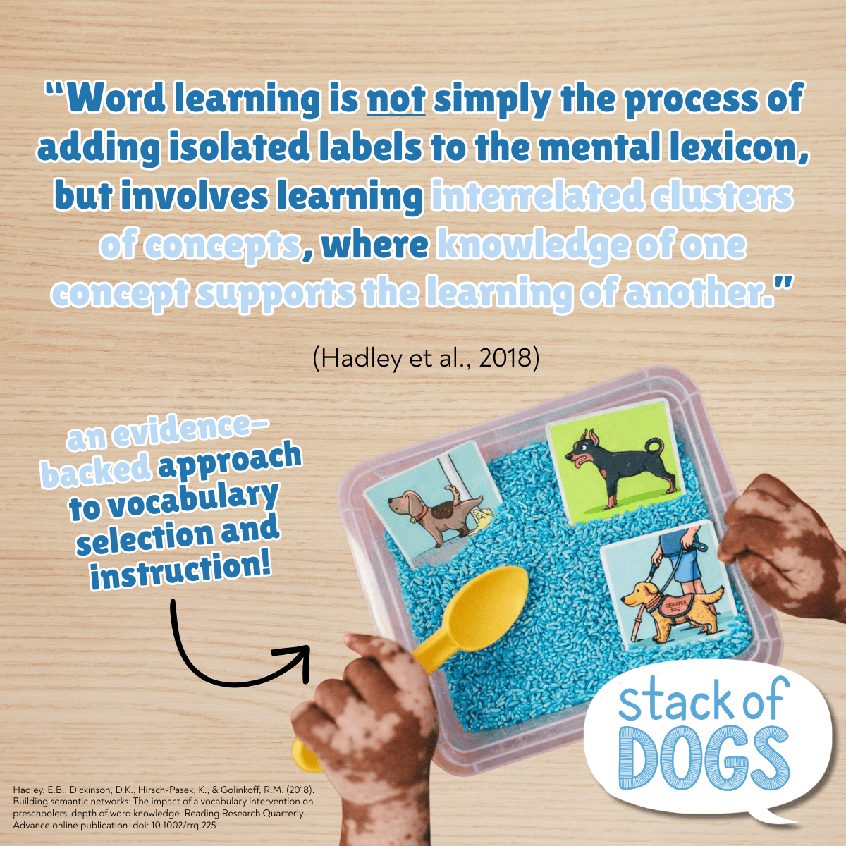 An evidence backed approach to vocabulary selection and instruction