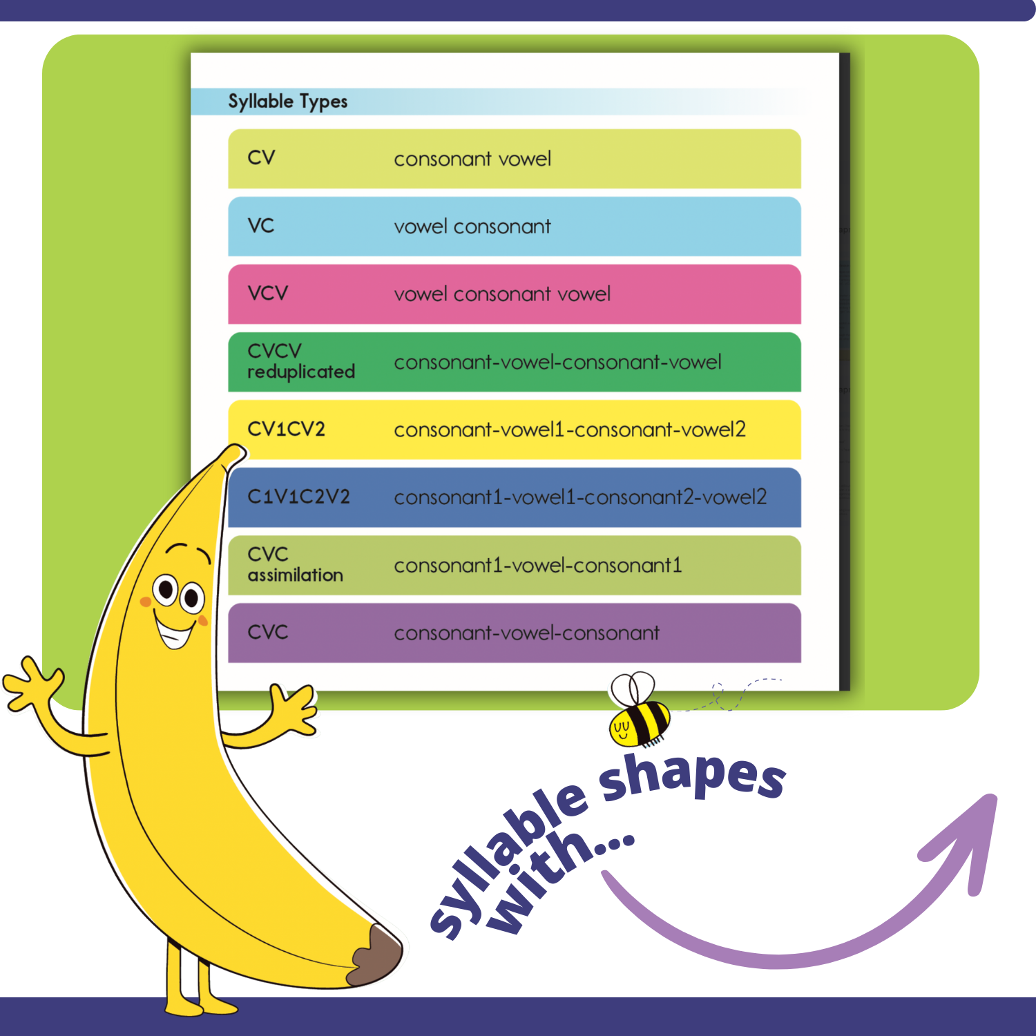 Grab and Grow: Apraxia Targets for Early Syllable Shapes