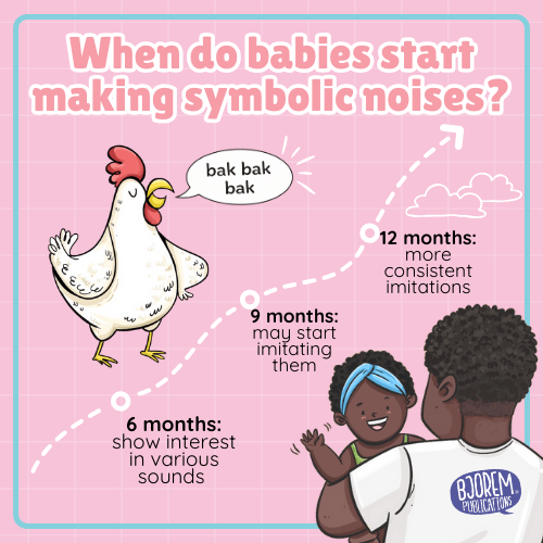 What Sound? targets symbolic noises